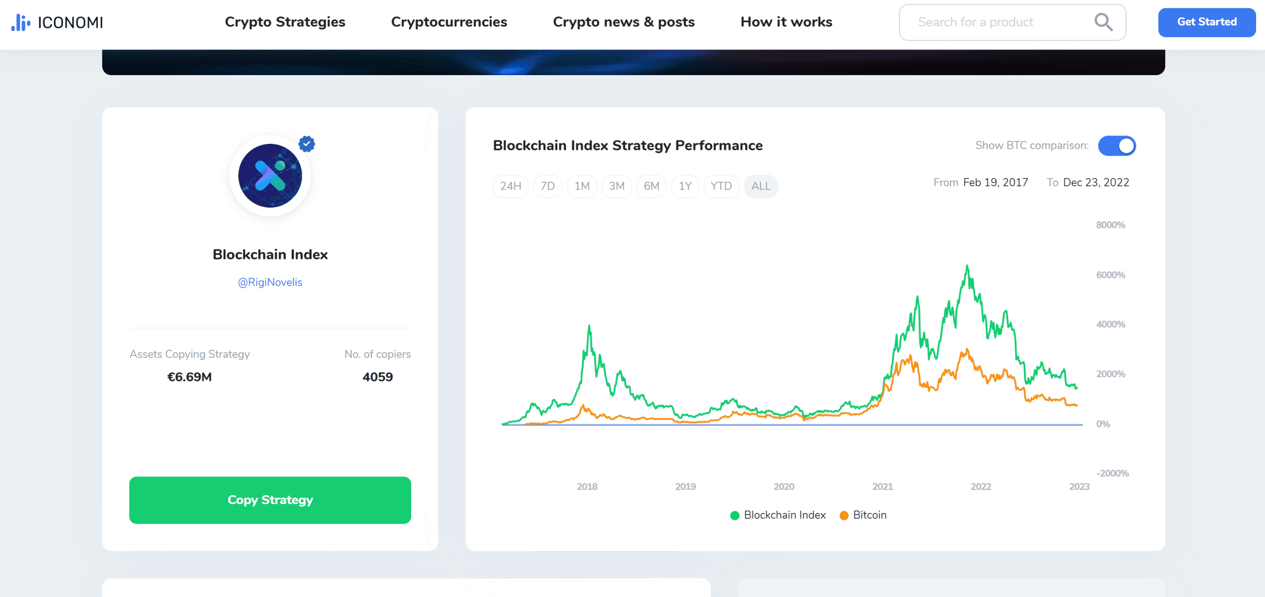 iconomi blockchain index