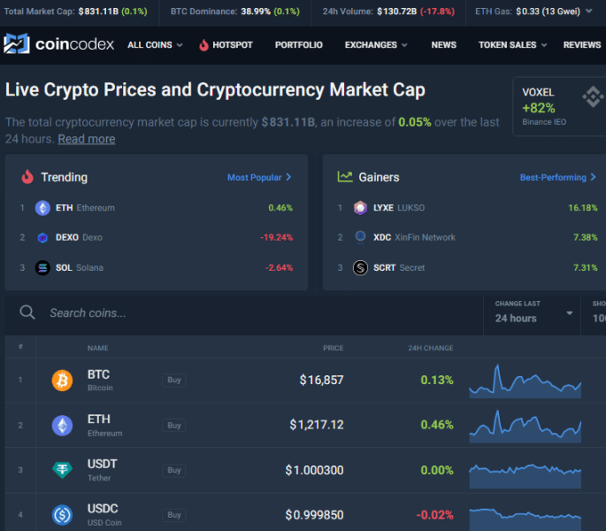 live crypto price
