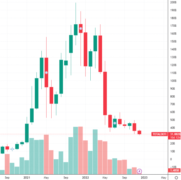 crypto prices today usd