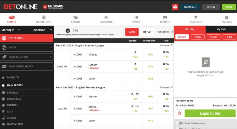 BetOnline EPL soccer props Michigan