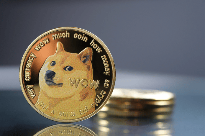 Is the Dogecoin Price on the Verge of a Massive Breakout ...