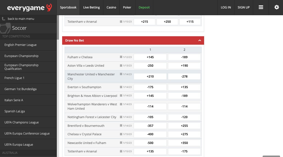 Everygame EPL odds Alabama