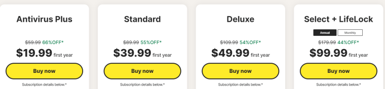 Norton pricing