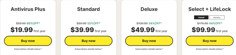 Norton pricing