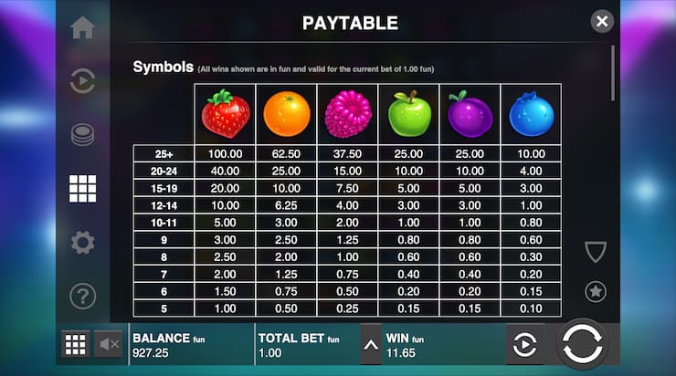 Jammin Jars Slot Paytable