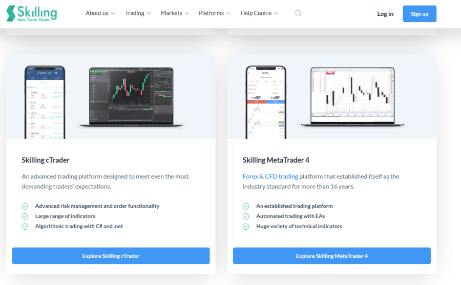 15 Best Trading Platforms UK For December 2023