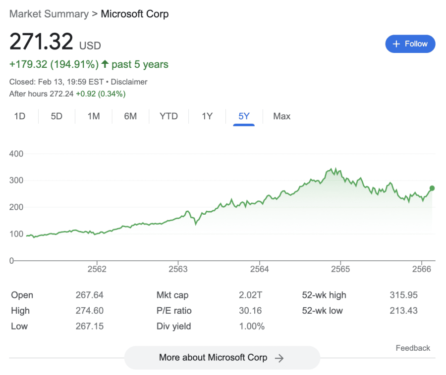 10 Best AI Stocks to Invest in 2024