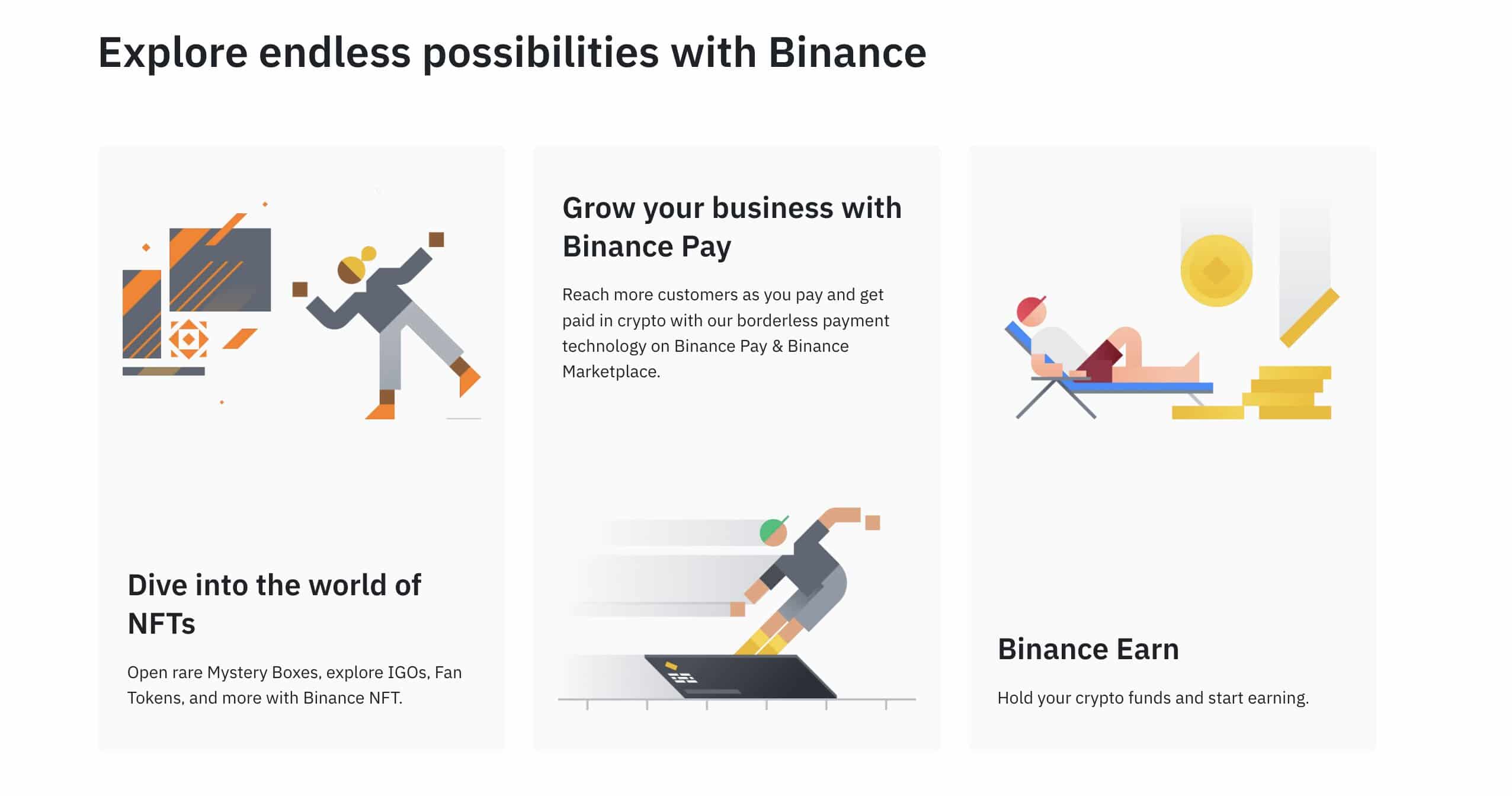 BNB Price Prediction 2024 - 2030