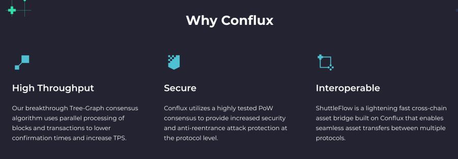 conflux price crypto