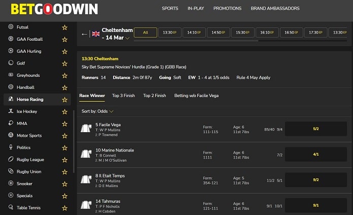 Betgoodwin have transformed themselves into one of the most reliable Cheltenham betting sites around