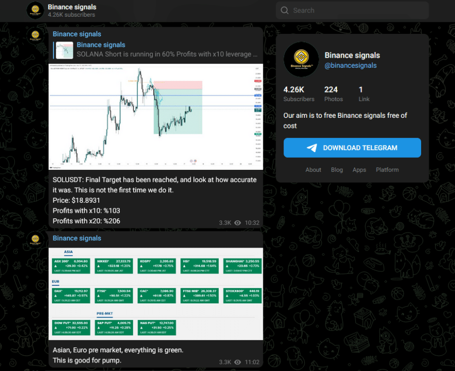 Binance Signals free Telegram