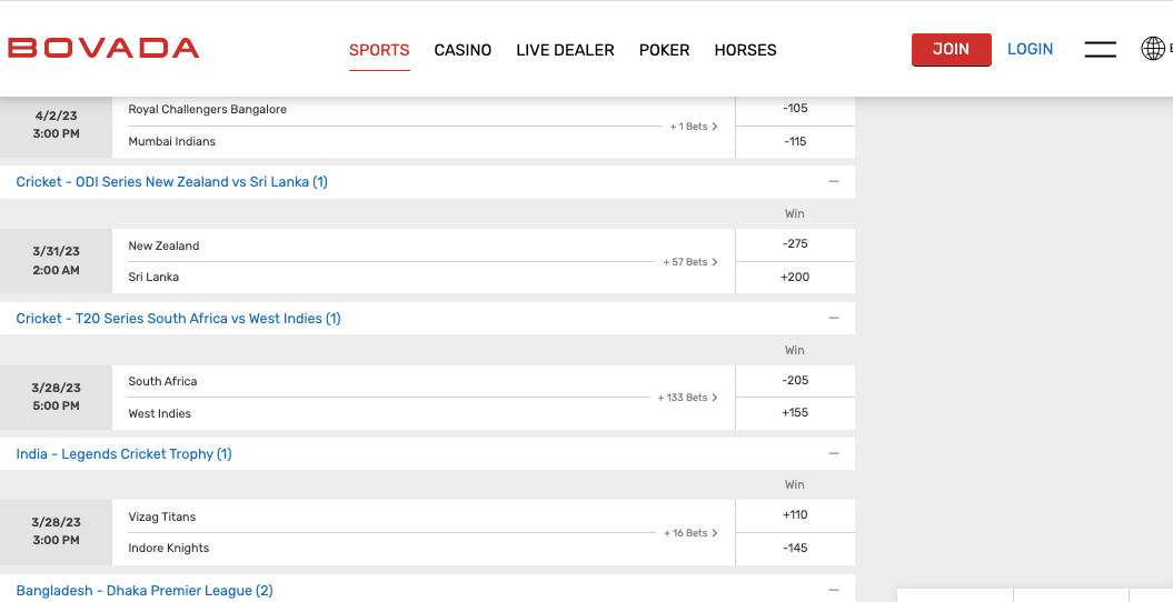 Bovada cricket T20 lines