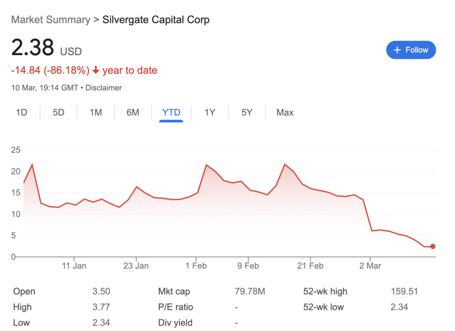 What Is The Next Gamestop Stock