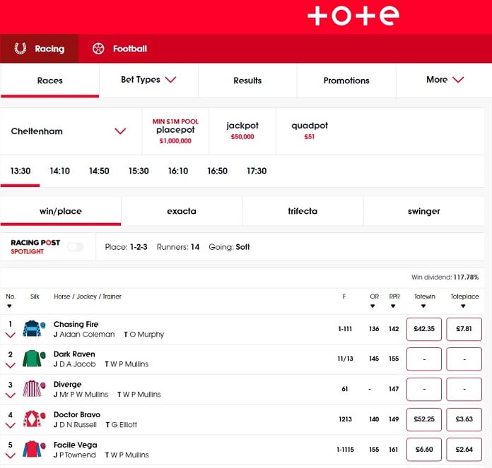 The Tote offer something different among Cheltenham betting sites