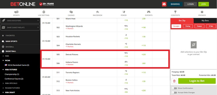 BetOnline Fractional Handicaps