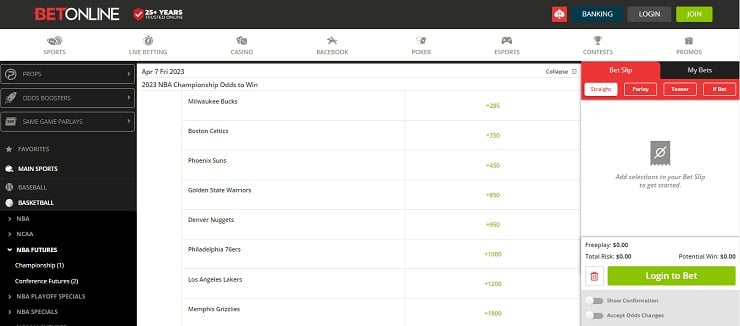 BetOnline Futures Odds