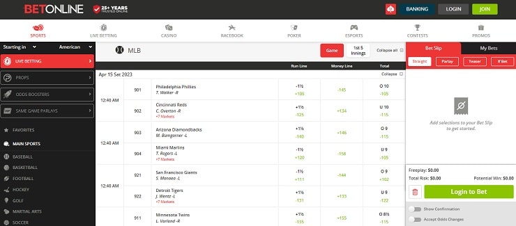 BetOnline MLB Betting Odds