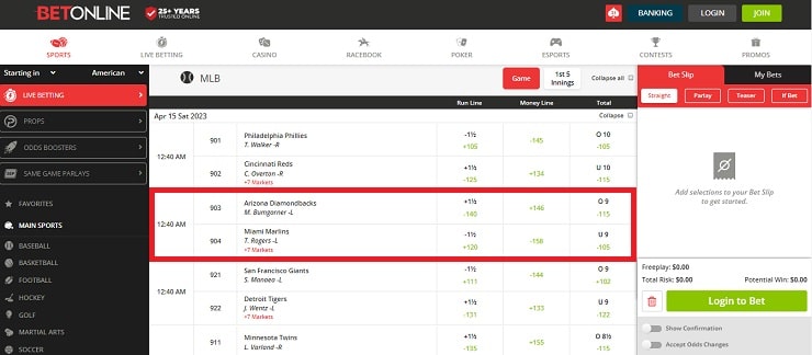 BetOnline MLB Favorite Odds