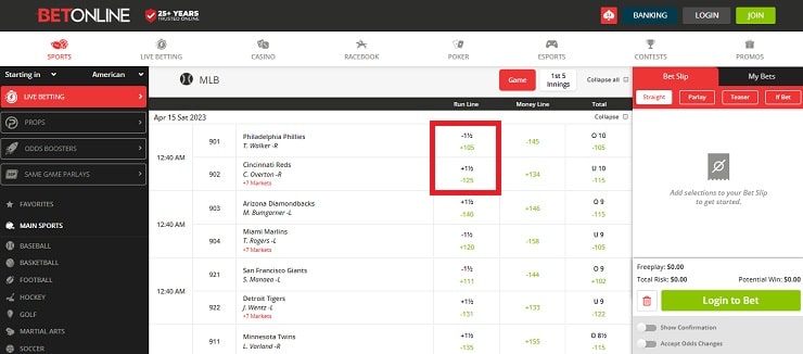 BetOnline MLB Point Spread Odds