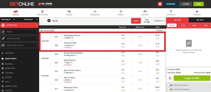 BetOnline MLB Underdog Odds