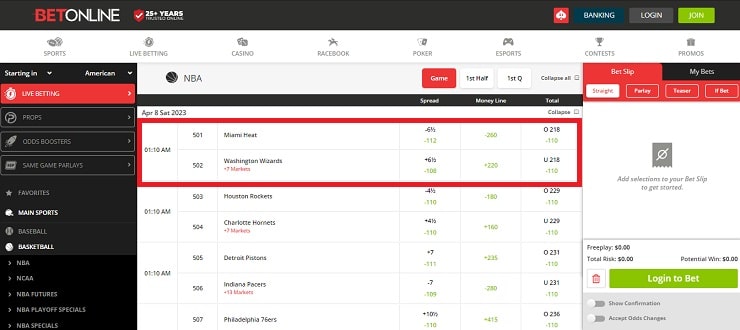 BetOnline NBA Odds