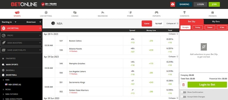 BetOnline NBA Odds and Vig