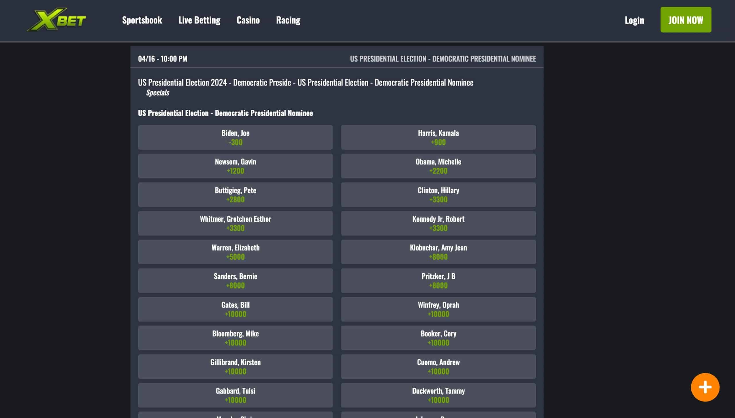 XBet Political Betting