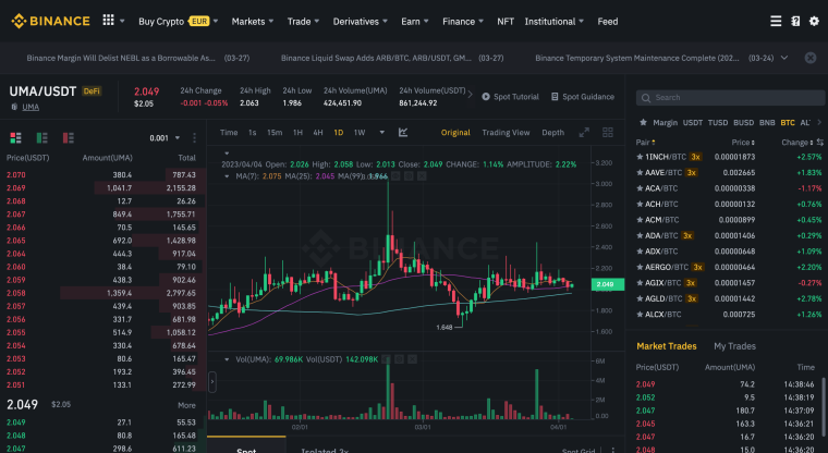 UMA Binance