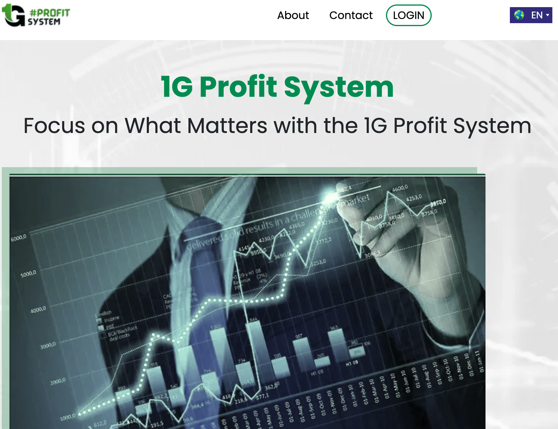 1G Profit System Review - Scam or Legit? - Business2Community