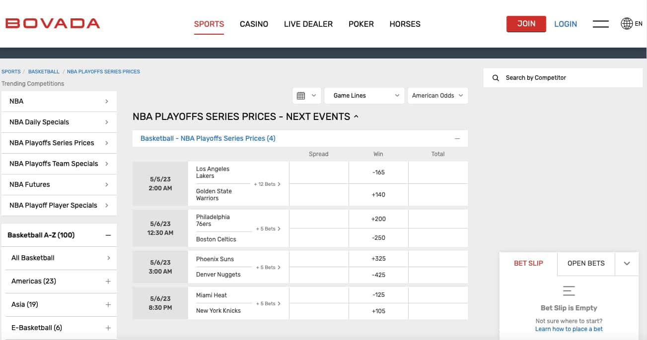 Bovada NBA playoffs