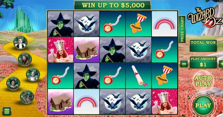 Wizard of Oz free video slots