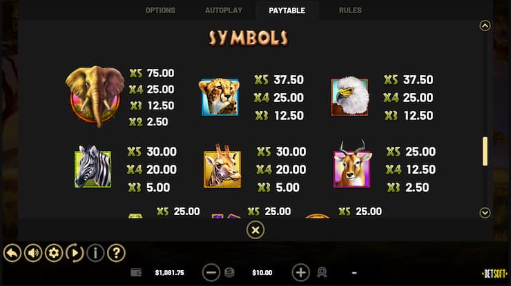 Stampede slots paytable