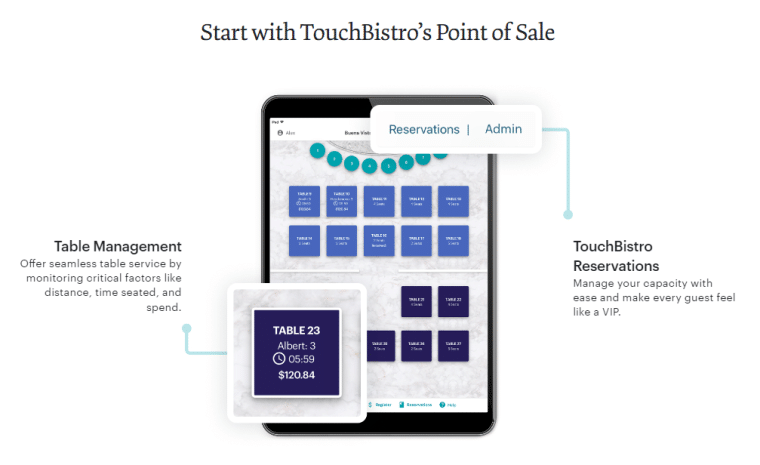 Best POS Systems For Restaurants: Top 10 For August 2023