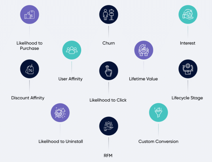 insider raised $105 million from existing investors to keep developing its ai-powered marketing platform