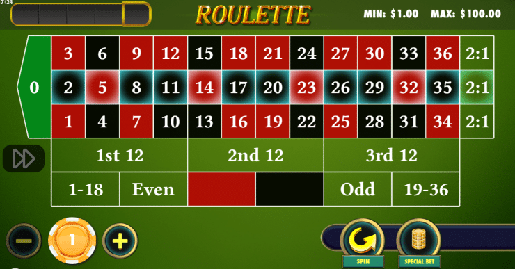 Roulette Odds Payouts Guide Play Roulette And Win