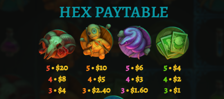 Hex Pay Table 1