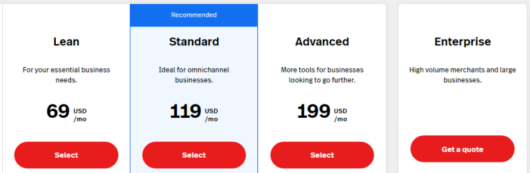 LightSpeed POS pricing