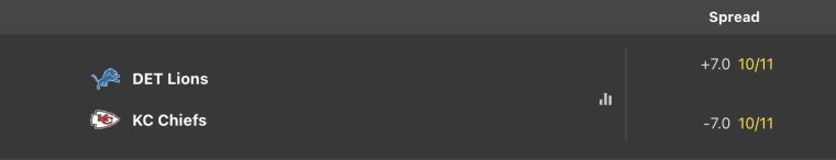 Screenshot of the odds available for a spread bet on an NFL match between the Detroit Lions and the Kansas City Chiefs