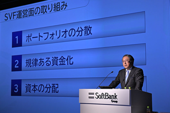 softbank vision fund losses