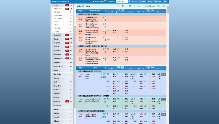 Some of the sports betting options at the M8Bet sportsbook