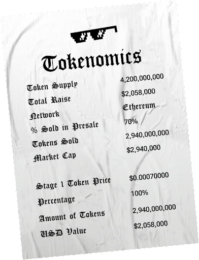 Thug Life Tokenomics