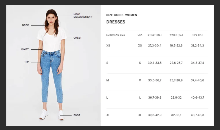 Ecommerce Return Rates Statistics Updated for August 2024