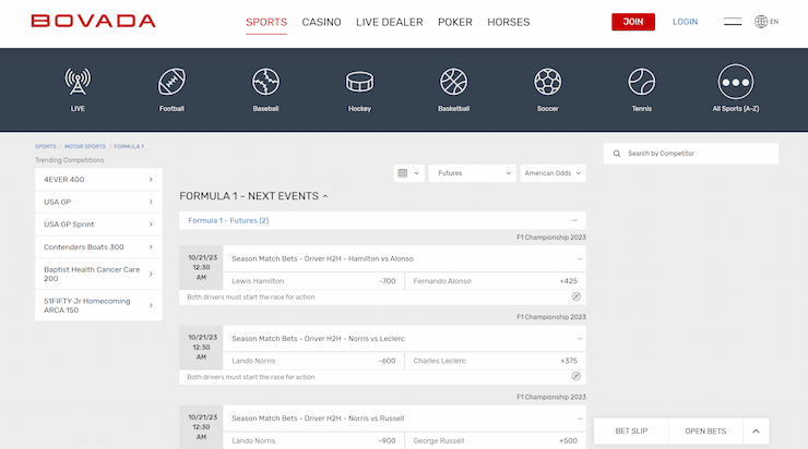 Bovada F1 betting