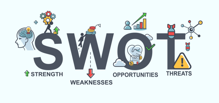 swot analysis diagram