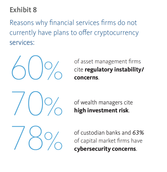 Broadridge cryptocurrencies