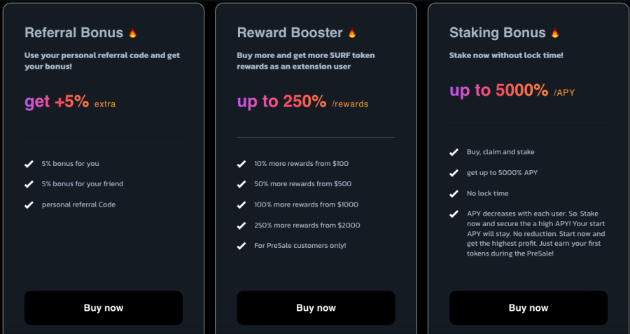 Surf Reward bonuses