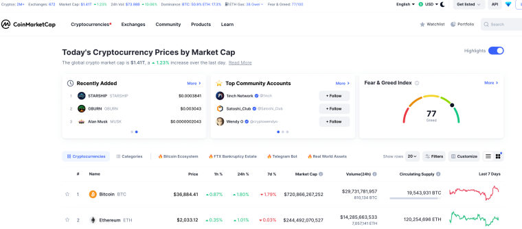 coinmarketcap website 