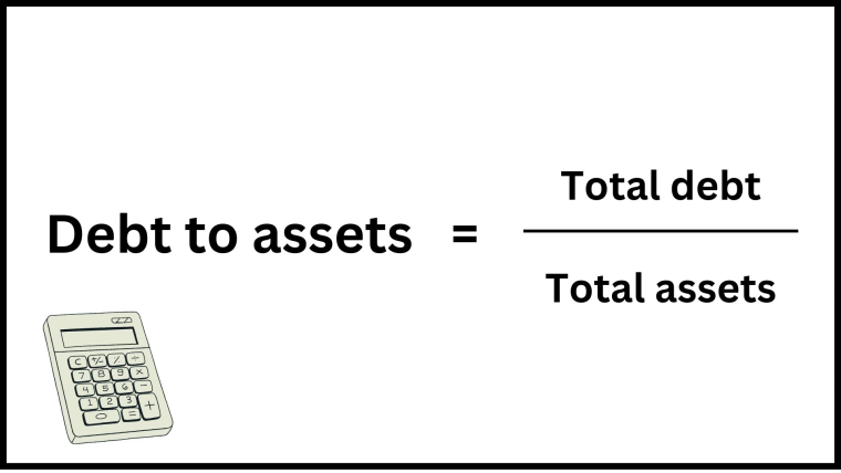 debt to assets formula