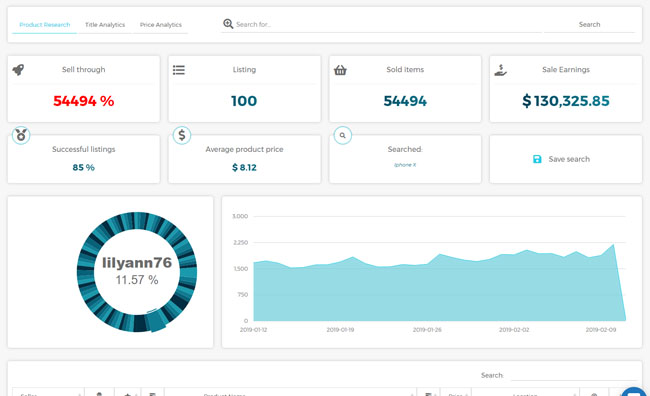 zik analytics sampke