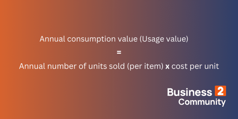 annual consumption formula